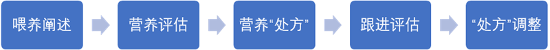 l(f)оԺۂՓĸIB(yng)I(y)˲Ř(gu)